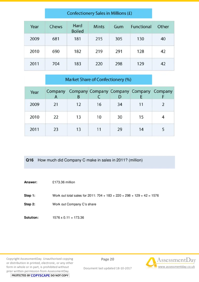 NumericalCriticalReasoningTest9-Solutions_2025春招题库汇总_十大行测题库_2023年十大热门题库更新中_05、TalentQ汇总_TalentQ测试题（适合大多数外资银行以及其他企业）_NumericalReasoning