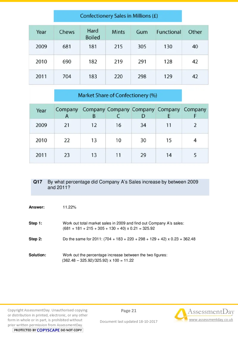 NumericalCriticalReasoningTest9-Solutions_2025春招题库汇总_十大行测题库_2023年十大热门题库更新中_05、TalentQ汇总_TalentQ测试题（适合大多数外资银行以及其他企业）_NumericalReasoning