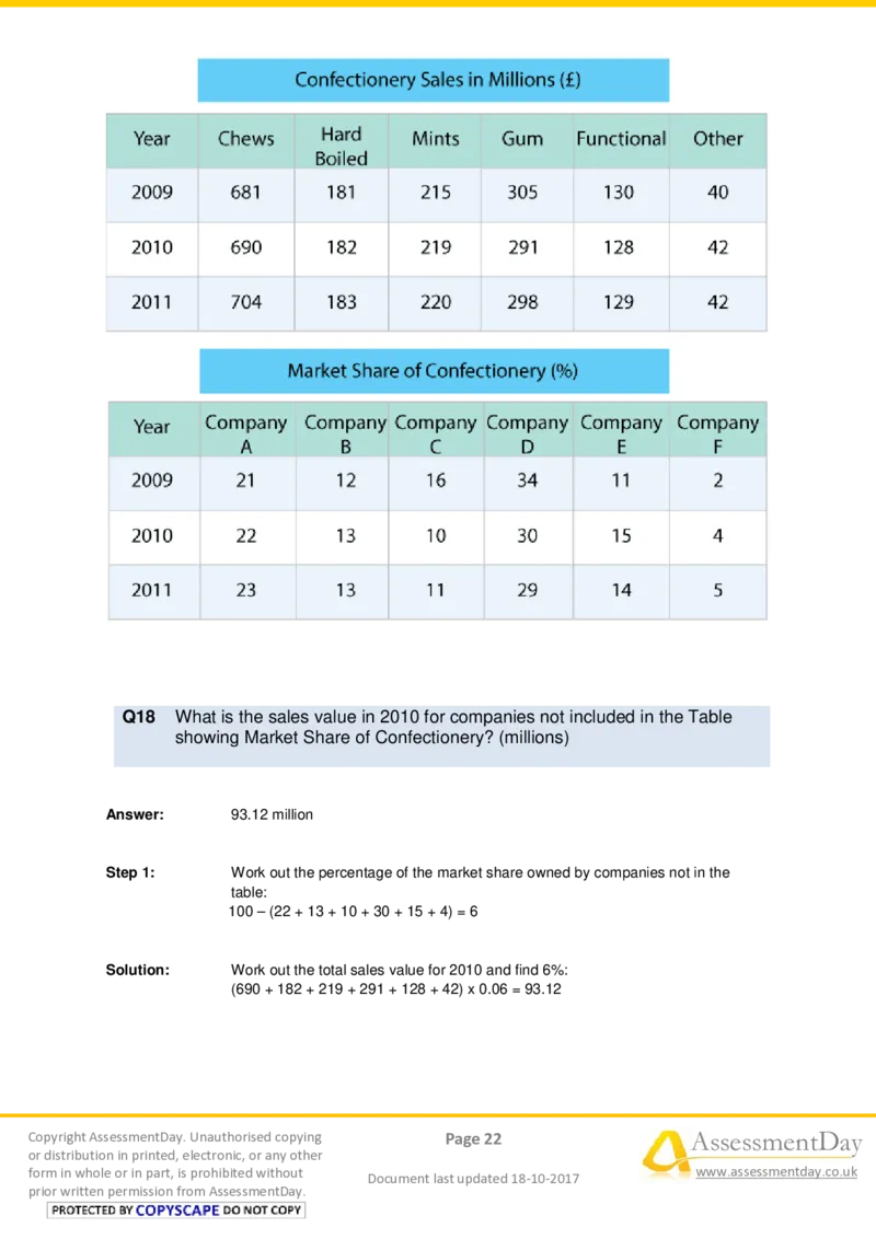 NumericalCriticalReasoningTest9-Solutions_2025春招题库汇总_十大行测题库_2023年十大热门题库更新中_05、TalentQ汇总_TalentQ测试题（适合大多数外资银行以及其他企业）_NumericalReasoning