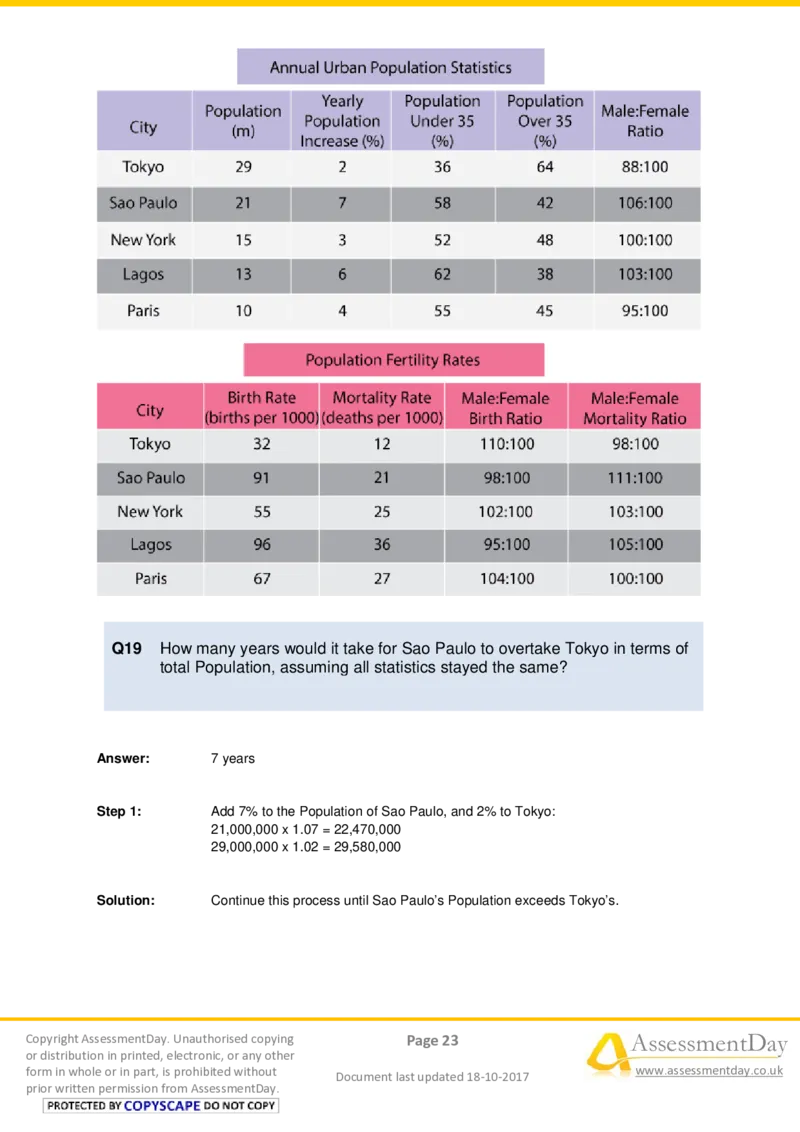 NumericalCriticalReasoningTest9-Solutions_2025春招题库汇总_十大行测题库_2023年十大热门题库更新中_05、TalentQ汇总_TalentQ测试题（适合大多数外资银行以及其他企业）_NumericalReasoning