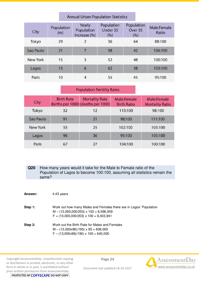 NumericalCriticalReasoningTest9-Solutions_2025春招题库汇总_十大行测题库_2023年十大热门题库更新中_05、TalentQ汇总_TalentQ测试题（适合大多数外资银行以及其他企业）_NumericalReasoning