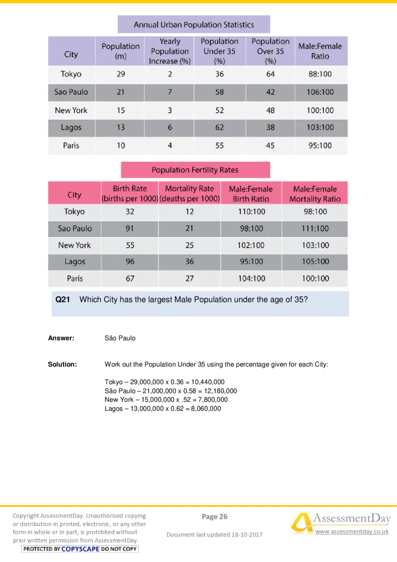 NumericalCriticalReasoningTest9-Solutions_2025春招题库汇总_十大行测题库_2023年十大热门题库更新中_05、TalentQ汇总_TalentQ测试题（适合大多数外资银行以及其他企业）_NumericalReasoning