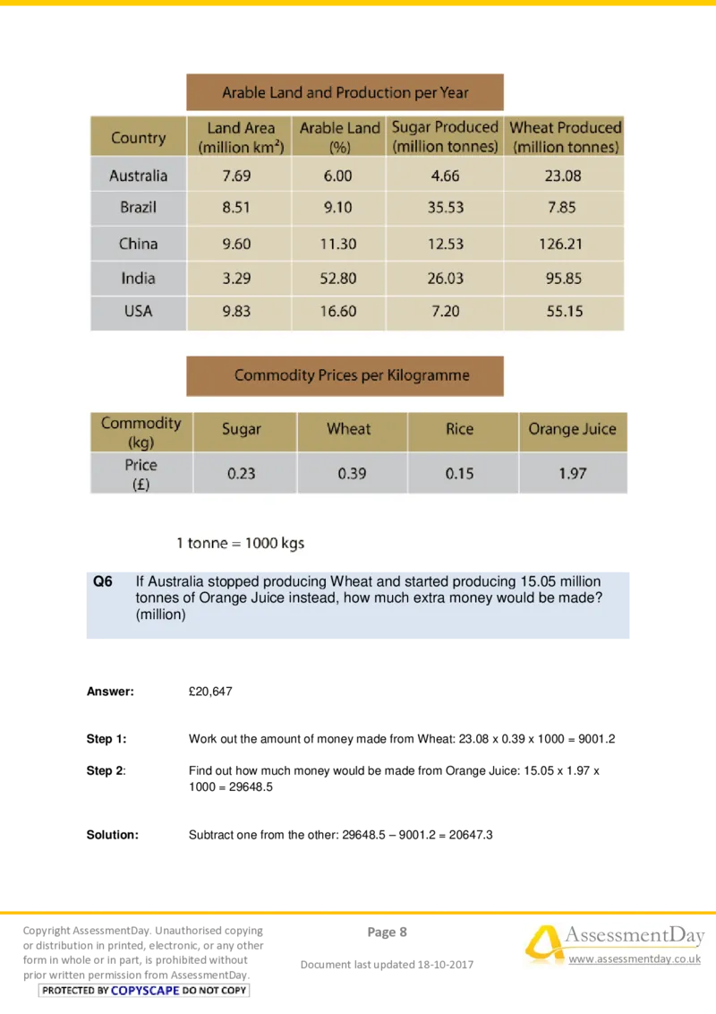 NumericalCriticalReasoningTest9-Solutions_2025春招题库汇总_十大行测题库_2023年十大热门题库更新中_05、TalentQ汇总_TalentQ测试题（适合大多数外资银行以及其他企业）_NumericalReasoning
