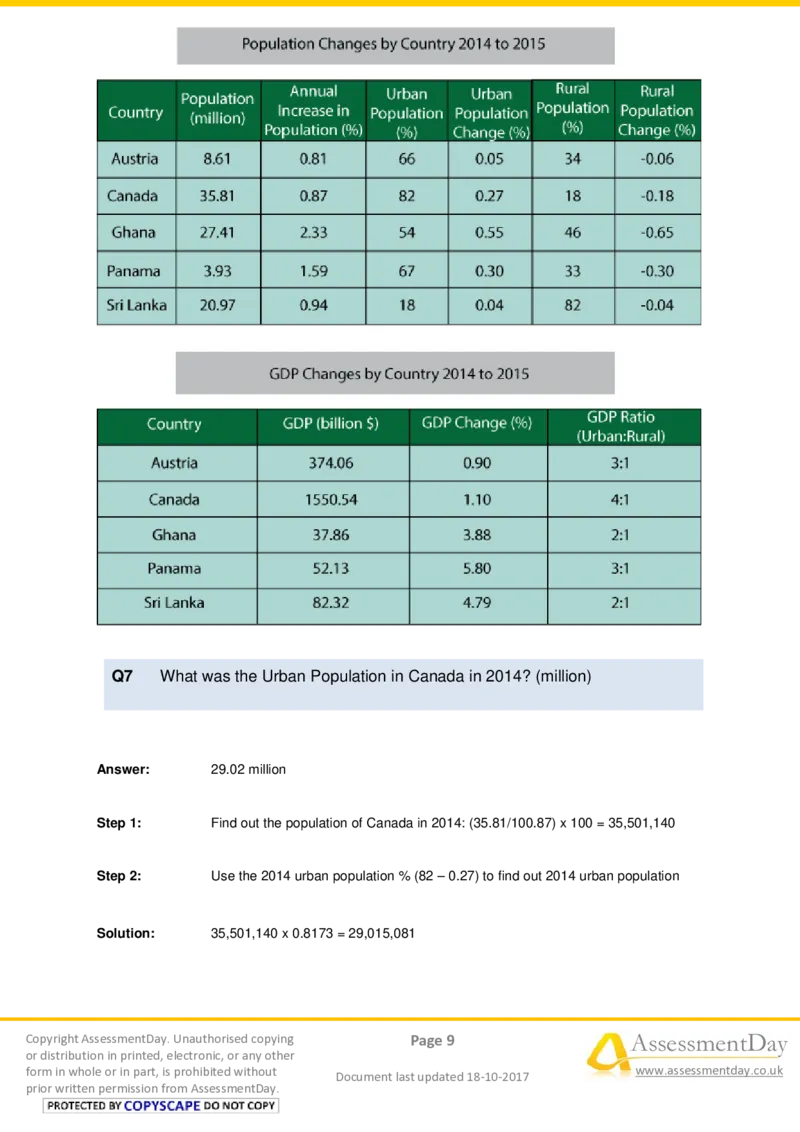 NumericalCriticalReasoningTest9-Solutions_2025春招题库汇总_十大行测题库_2023年十大热门题库更新中_05、TalentQ汇总_TalentQ测试题（适合大多数外资银行以及其他企业）_NumericalReasoning
