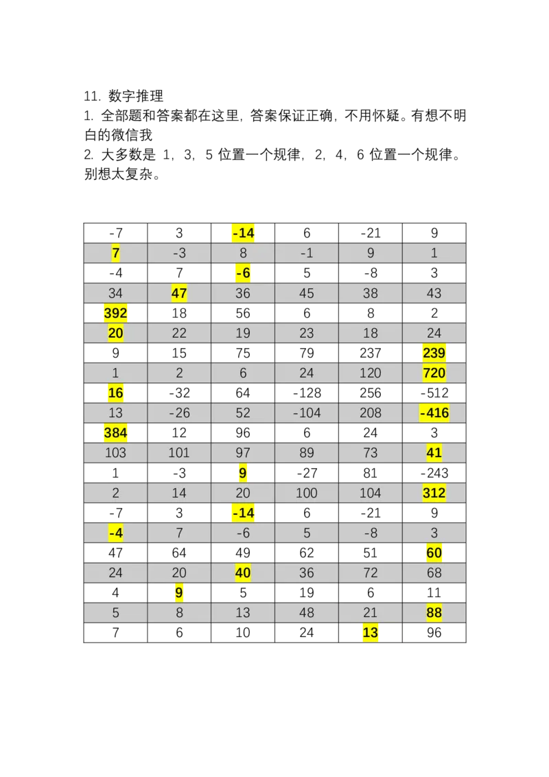 GBA十一个关卡高分技巧_2025春招题库汇总_四大题库1_普华永道_042023普华真题解析_10-11关