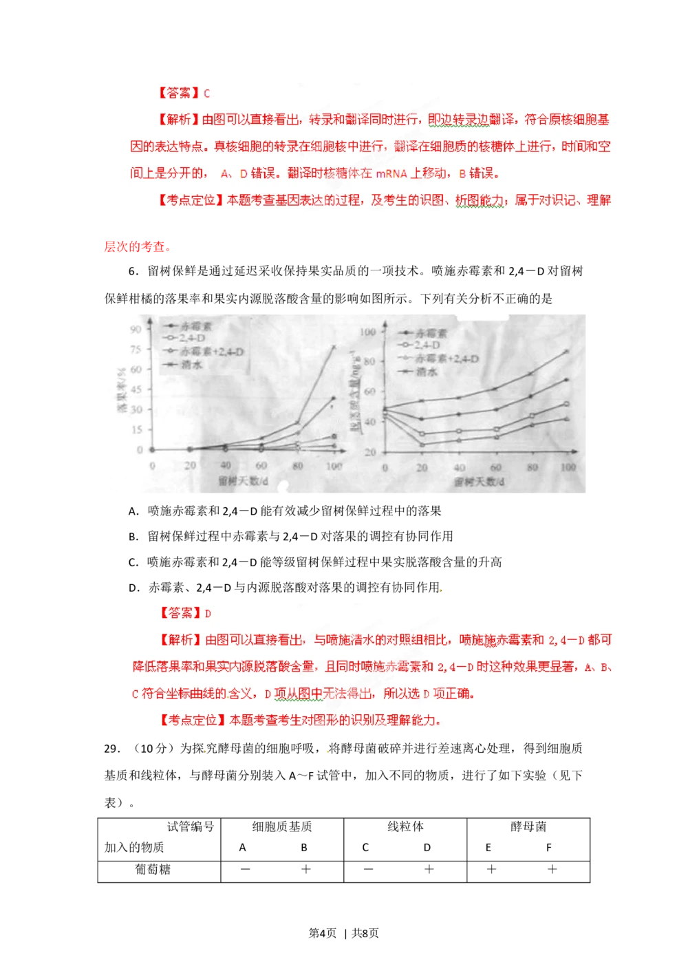 2012年高考生物试卷（安徽）（解析卷）_生物历年高考真题_新&middot;Word版2008-2025&middot;高考生物真题_生物（按年份分类）2008-2025_2012&middot;高考生物真题