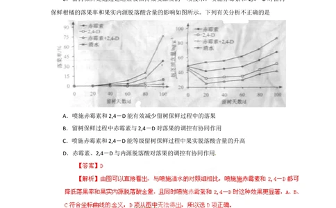 2012年高考生物试卷（安徽）（解析卷）_生物历年高考真题_新&middot;Word版2008-2025&middot;高考生物真题_生物（按年份分类）2008-2025_2012&middot;高考生物真题