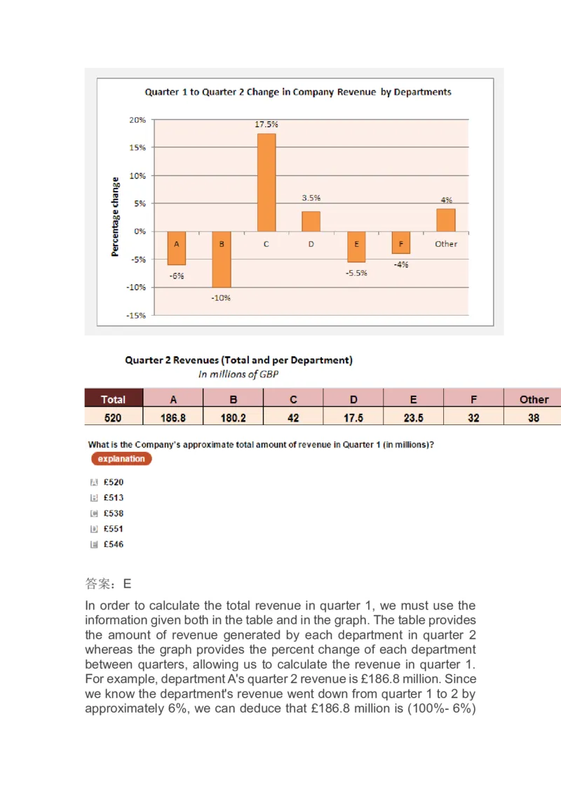NumericalReasoningPractice#06_2025春招题库汇总_快消题库-1_快消汇总_2023高露洁最新题库_CEBS－HL往年题库_Numerical-MixedQuestions(13)