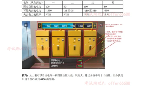 6、拉电闸小游戏介绍及技巧_2025春招题库汇总_四大题库1_普华永道_03游戏GBA答题技巧