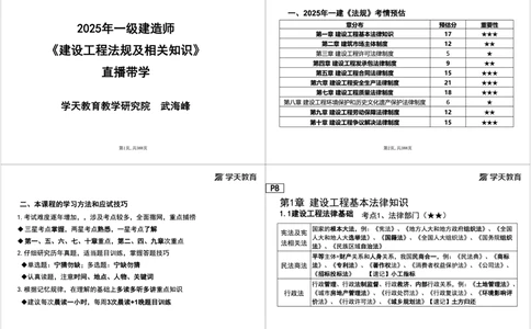01.2025年一建《法规》直播带学讲义黑白打印版_2026年一建法规_2025年一建法规SVIP_02-基础精讲✿高端面授✿深度强化_33-法规《直播带学课》武海峰XT_--配套讲义--