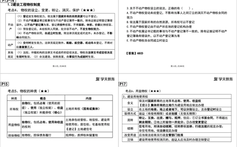01.2025年一建《法规》直播带学讲义黑白打印版_2026年一建法规_2025年一建法规SVIP_02-基础精讲✿高端面授✿深度强化_33-法规《直播带学课》武海峰XT_--配套讲义--