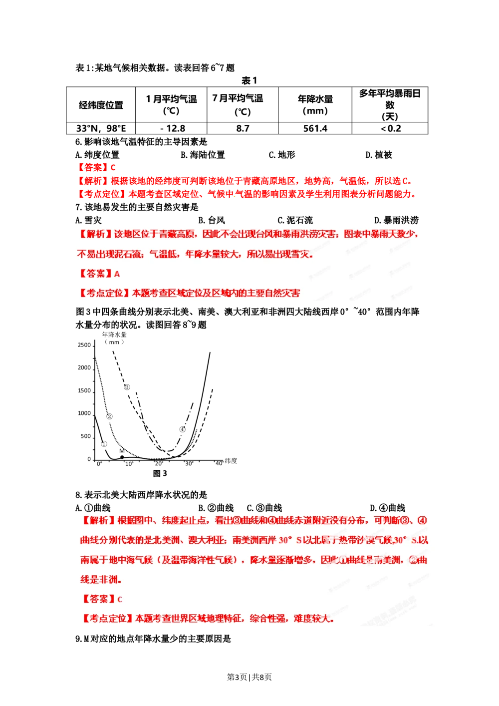 2012年高考地理试卷（四川）（解析卷）_地理历年高考真题_新&middot;Word版2008-2025&middot;高考地理真题_地理（按年份分类）2008-2025_2012&middot;地理高考真题