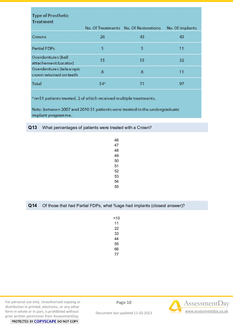 NumericalReasoningTest14-Questions_2025春招题库汇总_八大题库-1_04八大汇总_信永中和_专业题综合知识-参考_英文题_NumericalReasoningTests