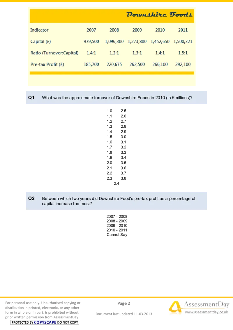 NumericalReasoningTest14-Questions_2025春招题库汇总_八大题库-1_04八大汇总_信永中和_专业题综合知识-参考_英文题_NumericalReasoningTests