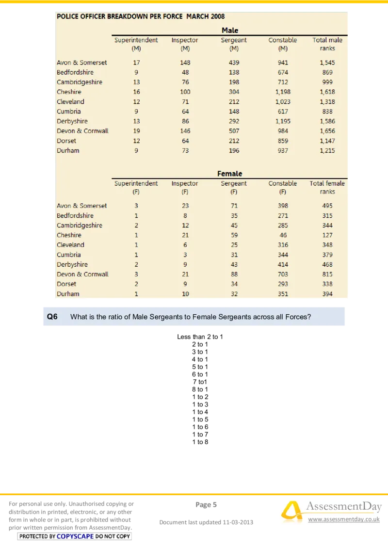 NumericalReasoningTest14-Questions_2025春招题库汇总_八大题库-1_04八大汇总_信永中和_专业题综合知识-参考_英文题_NumericalReasoningTests