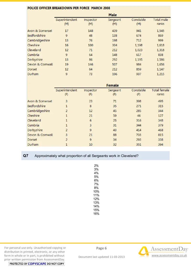 NumericalReasoningTest14-Questions_2025春招题库汇总_八大题库-1_04八大汇总_信永中和_专业题综合知识-参考_英文题_NumericalReasoningTests