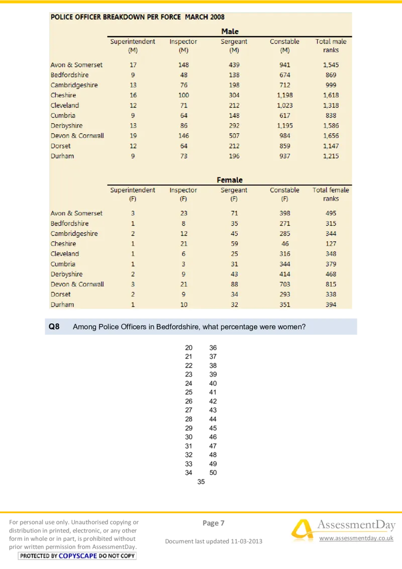 NumericalReasoningTest14-Questions_2025春招题库汇总_八大题库-1_04八大汇总_信永中和_专业题综合知识-参考_英文题_NumericalReasoningTests