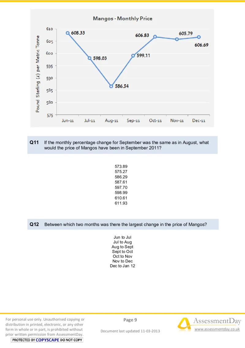NumericalReasoningTest14-Questions_2025春招题库汇总_八大题库-1_04八大汇总_信永中和_专业题综合知识-参考_英文题_NumericalReasoningTests