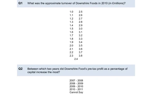NumericalReasoningTest14-Questions_2025春招题库汇总_八大题库-1_04八大汇总_信永中和_专业题综合知识-参考_英文题_NumericalReasoningTests