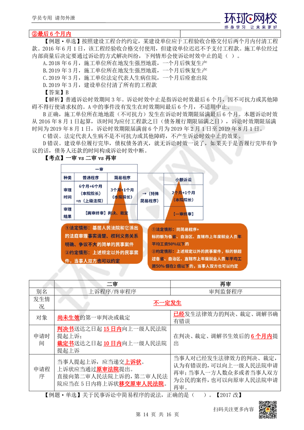 03.2025环球网校一级建造师《建设工程法规及相关知识》考前专项突破-易混类比考点专题3_2026年一级建造师_2026年一建法规_2025年一建法规SVIP_04-冲刺串讲✿考点强化✿小灶集训_641