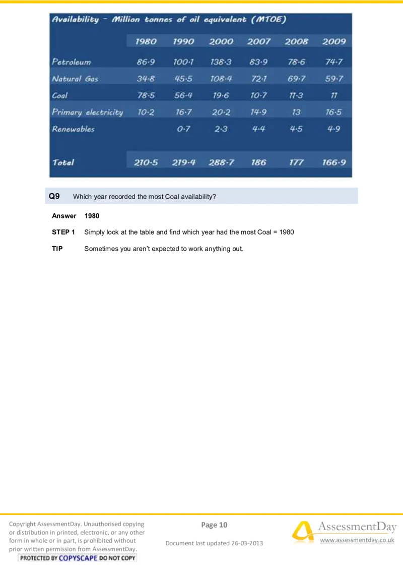 NumericalCriticalReasoningTest4-Solutions_2025春招题库汇总_十大行测题库_2023年十大热门题库更新中_05、TalentQ汇总_TalentQ测试题（适合大多数外资银行以及其他企业）_NumericalReasoning
