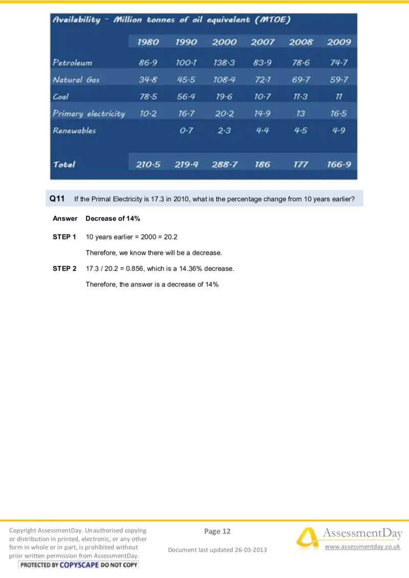 NumericalCriticalReasoningTest4-Solutions_2025春招题库汇总_十大行测题库_2023年十大热门题库更新中_05、TalentQ汇总_TalentQ测试题（适合大多数外资银行以及其他企业）_NumericalReasoning