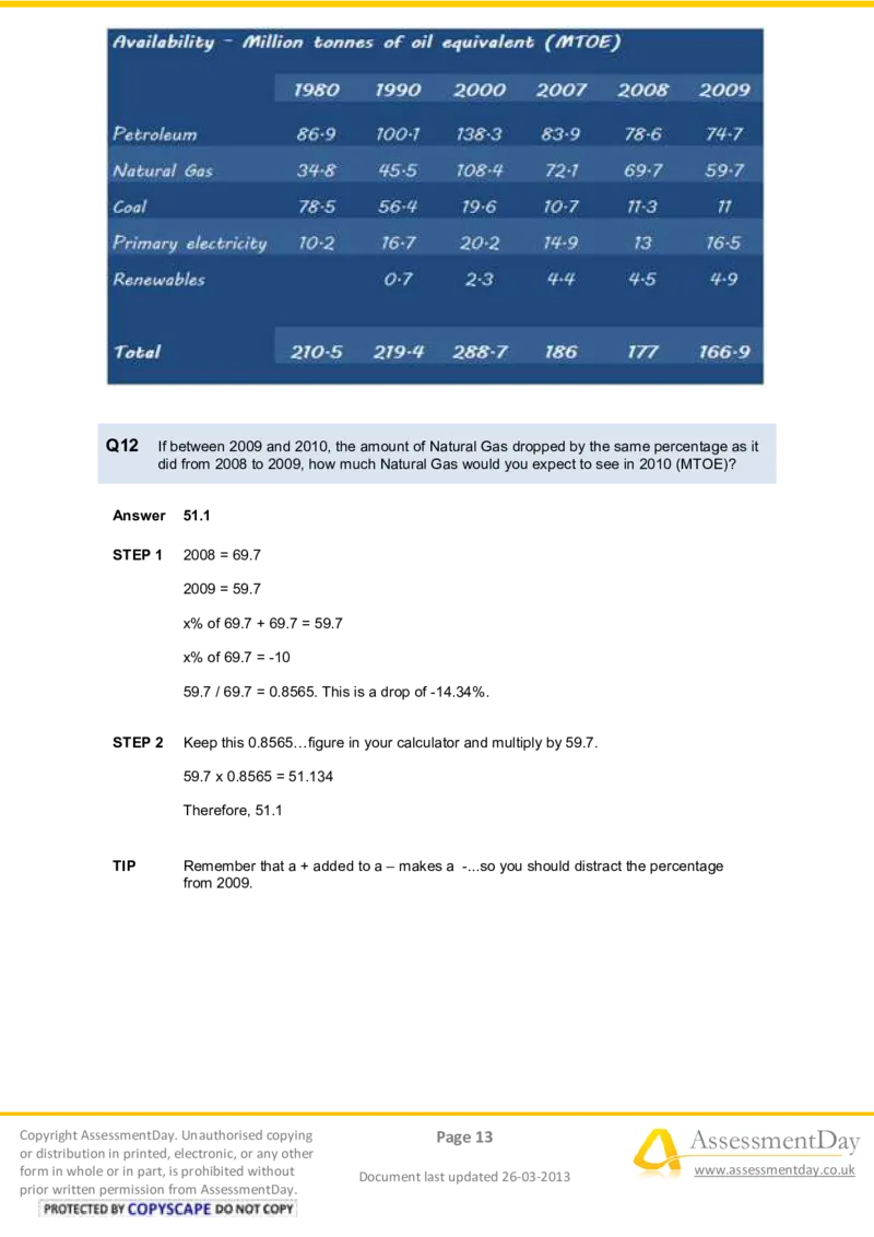 NumericalCriticalReasoningTest4-Solutions_2025春招题库汇总_十大行测题库_2023年十大热门题库更新中_05、TalentQ汇总_TalentQ测试题（适合大多数外资银行以及其他企业）_NumericalReasoning