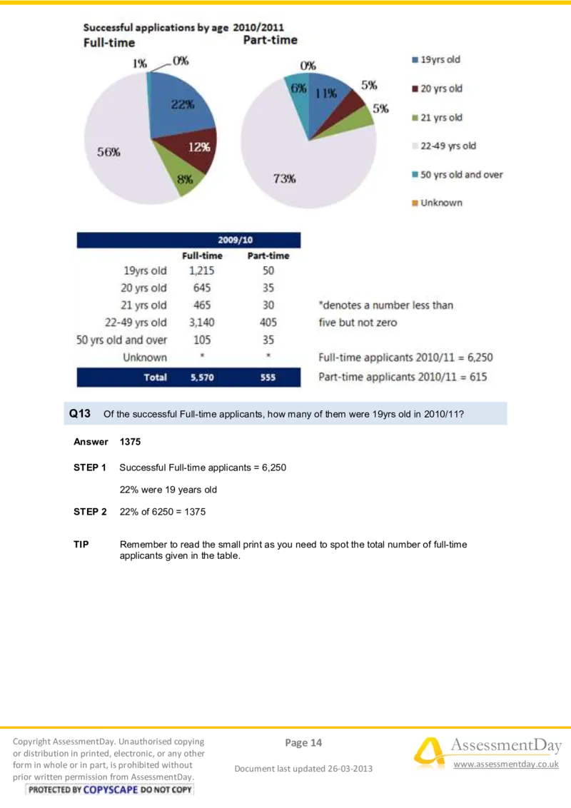 NumericalCriticalReasoningTest4-Solutions_2025春招题库汇总_十大行测题库_2023年十大热门题库更新中_05、TalentQ汇总_TalentQ测试题（适合大多数外资银行以及其他企业）_NumericalReasoning