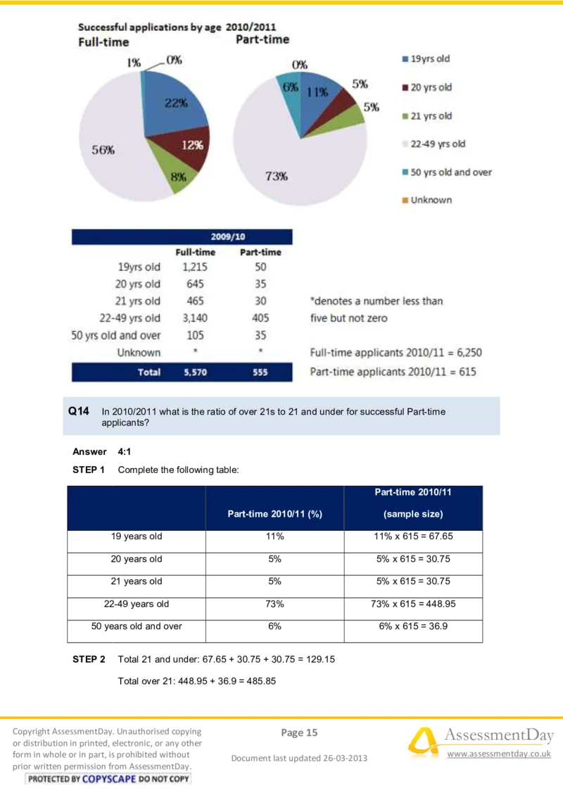 NumericalCriticalReasoningTest4-Solutions_2025春招题库汇总_十大行测题库_2023年十大热门题库更新中_05、TalentQ汇总_TalentQ测试题（适合大多数外资银行以及其他企业）_NumericalReasoning