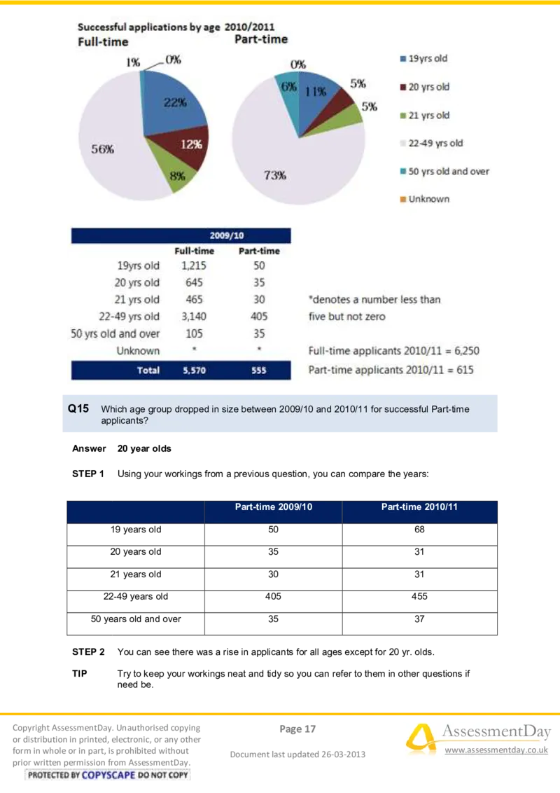 NumericalCriticalReasoningTest4-Solutions_2025春招题库汇总_十大行测题库_2023年十大热门题库更新中_05、TalentQ汇总_TalentQ测试题（适合大多数外资银行以及其他企业）_NumericalReasoning
