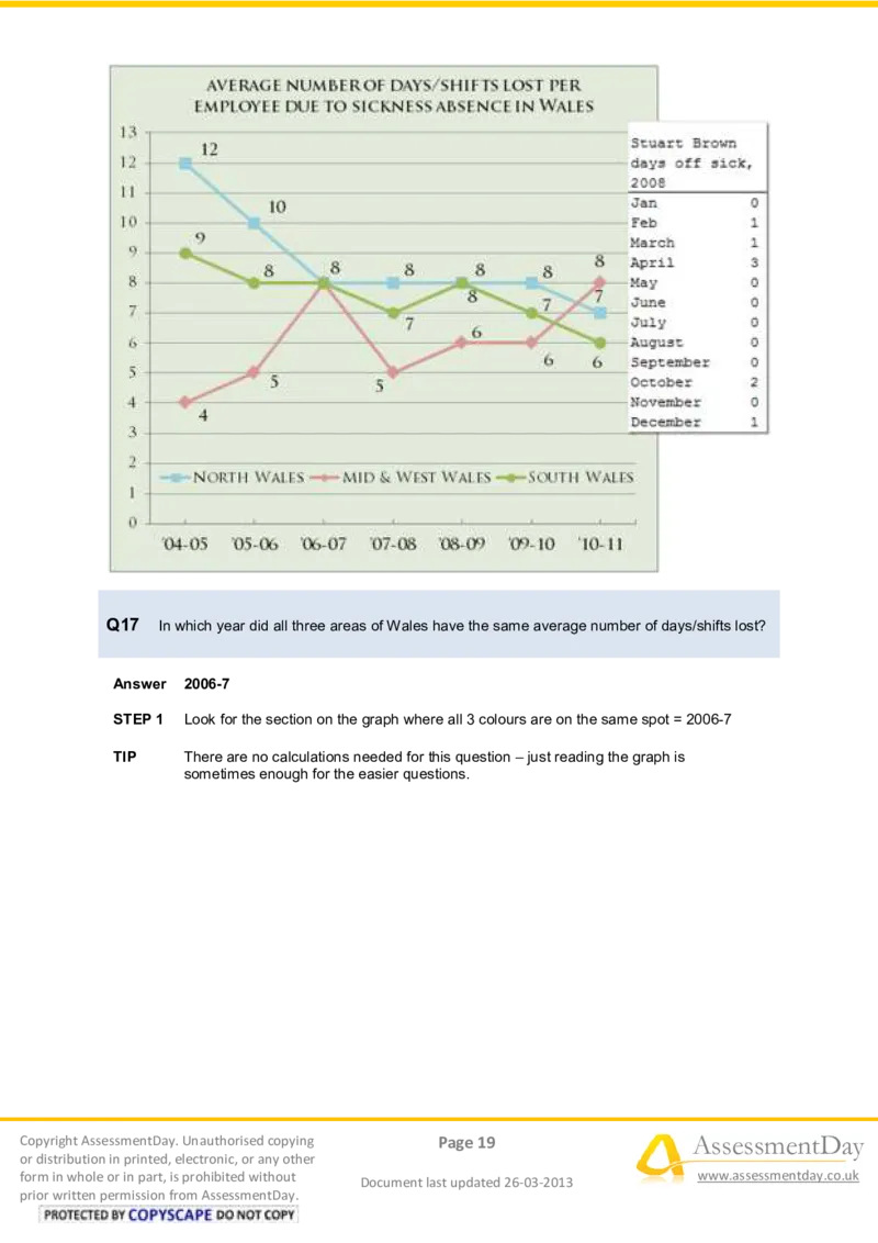 NumericalCriticalReasoningTest4-Solutions_2025春招题库汇总_十大行测题库_2023年十大热门题库更新中_05、TalentQ汇总_TalentQ测试题（适合大多数外资银行以及其他企业）_NumericalReasoning