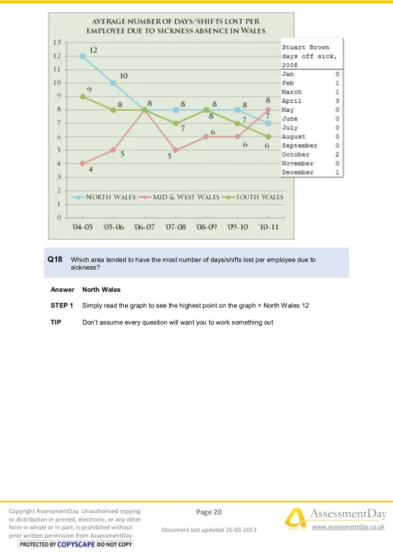 NumericalCriticalReasoningTest4-Solutions_2025春招题库汇总_十大行测题库_2023年十大热门题库更新中_05、TalentQ汇总_TalentQ测试题（适合大多数外资银行以及其他企业）_NumericalReasoning