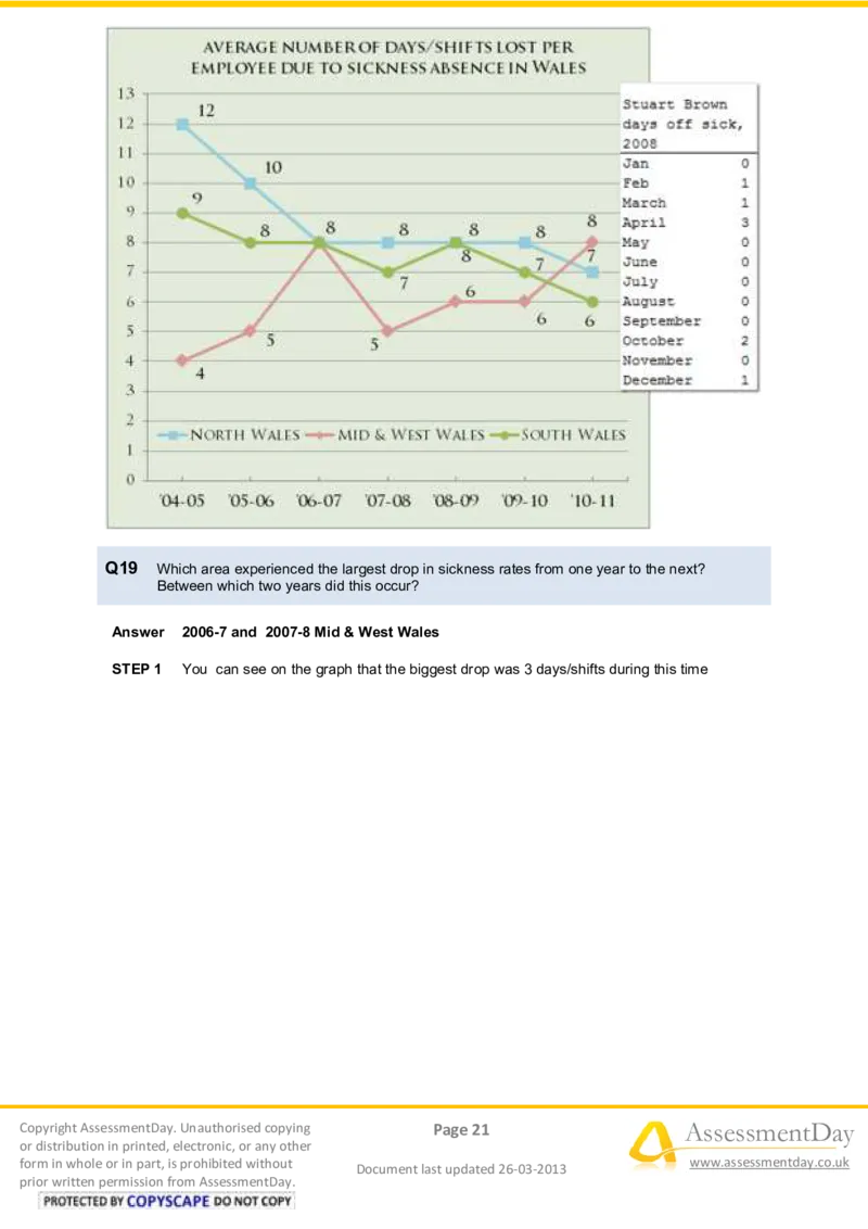 NumericalCriticalReasoningTest4-Solutions_2025春招题库汇总_十大行测题库_2023年十大热门题库更新中_05、TalentQ汇总_TalentQ测试题（适合大多数外资银行以及其他企业）_NumericalReasoning