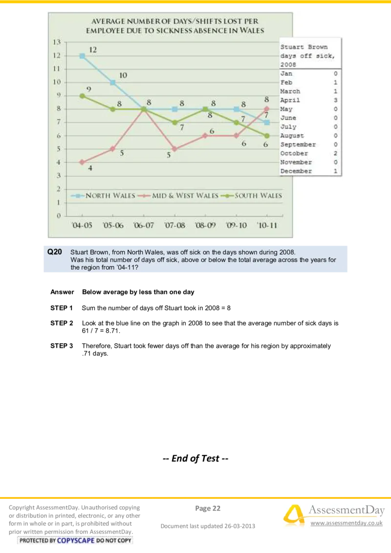 NumericalCriticalReasoningTest4-Solutions_2025春招题库汇总_十大行测题库_2023年十大热门题库更新中_05、TalentQ汇总_TalentQ测试题（适合大多数外资银行以及其他企业）_NumericalReasoning