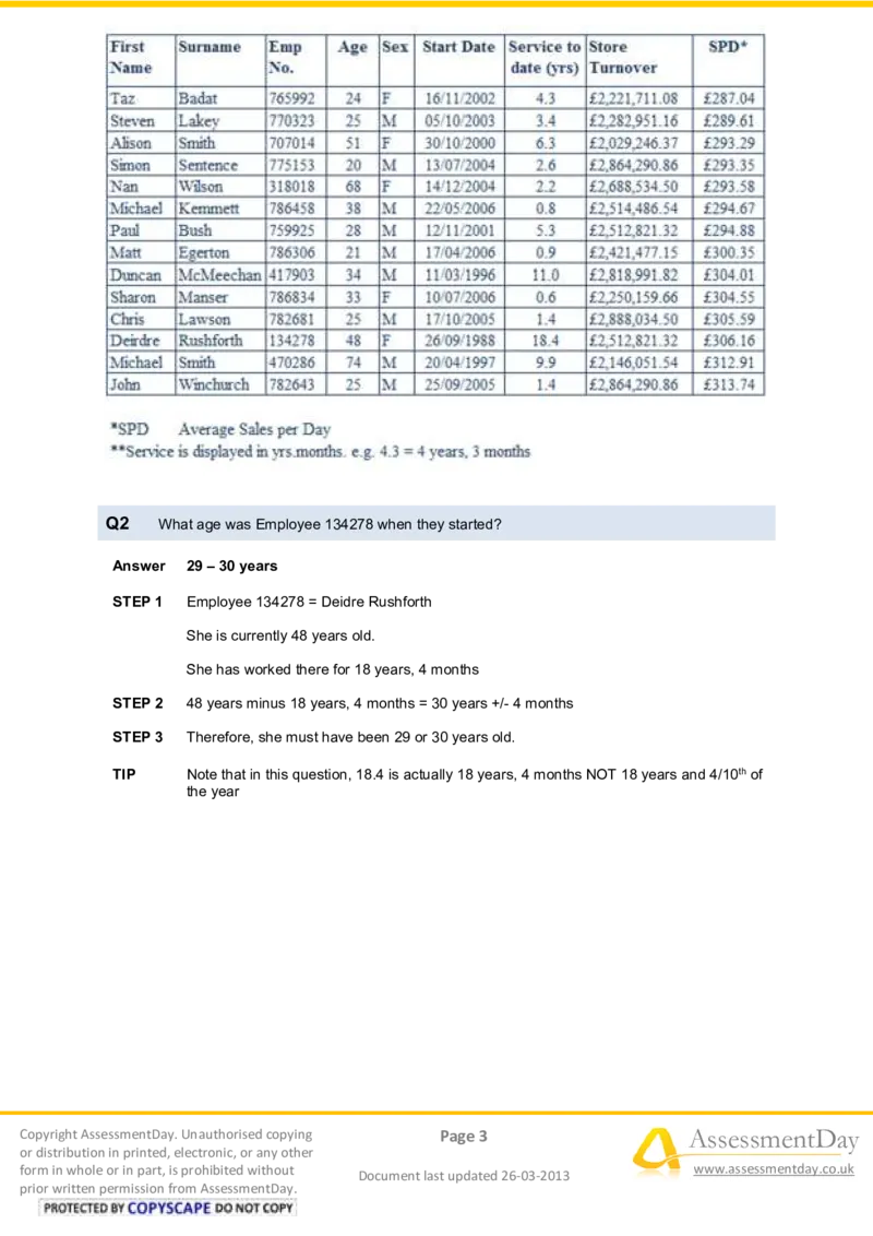 NumericalCriticalReasoningTest4-Solutions_2025春招题库汇总_十大行测题库_2023年十大热门题库更新中_05、TalentQ汇总_TalentQ测试题（适合大多数外资银行以及其他企业）_NumericalReasoning