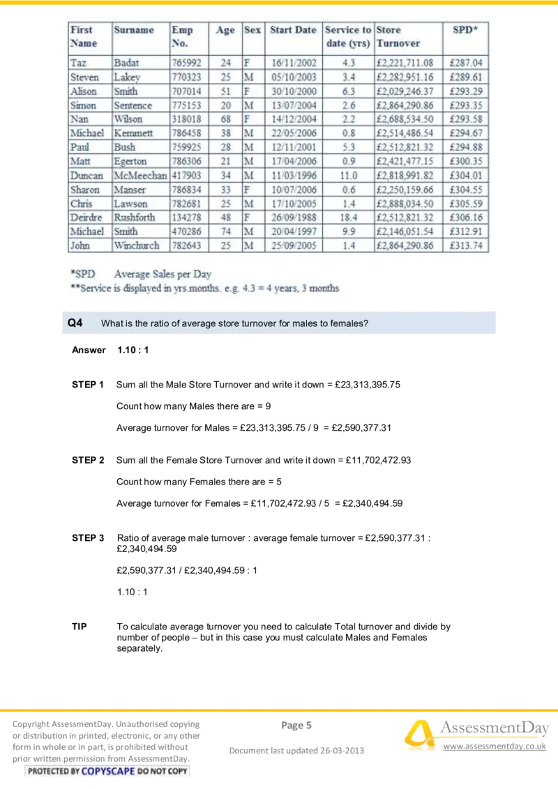 NumericalCriticalReasoningTest4-Solutions_2025春招题库汇总_十大行测题库_2023年十大热门题库更新中_05、TalentQ汇总_TalentQ测试题（适合大多数外资银行以及其他企业）_NumericalReasoning