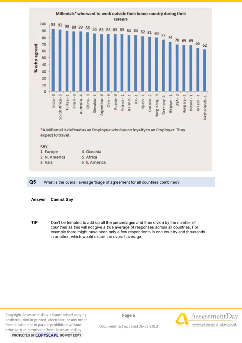NumericalCriticalReasoningTest4-Solutions_2025春招题库汇总_十大行测题库_2023年十大热门题库更新中_05、TalentQ汇总_TalentQ测试题（适合大多数外资银行以及其他企业）_NumericalReasoning