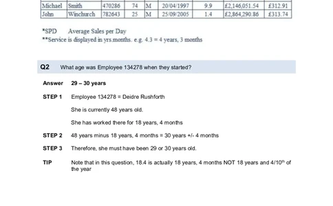 NumericalCriticalReasoningTest4-Solutions_2025春招题库汇总_十大行测题库_2023年十大热门题库更新中_05、TalentQ汇总_TalentQ测试题（适合大多数外资银行以及其他企业）_NumericalReasoning