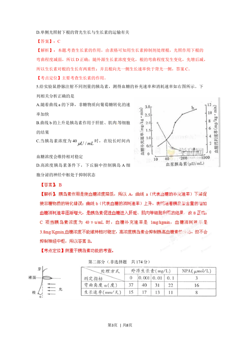 2012年高考生物试卷（四川）（解析卷）_生物历年高考真题_新&middot;Word版2008-2025&middot;高考生物真题_生物（按年份分类）2008-2025_2012&middot;高考生物真题