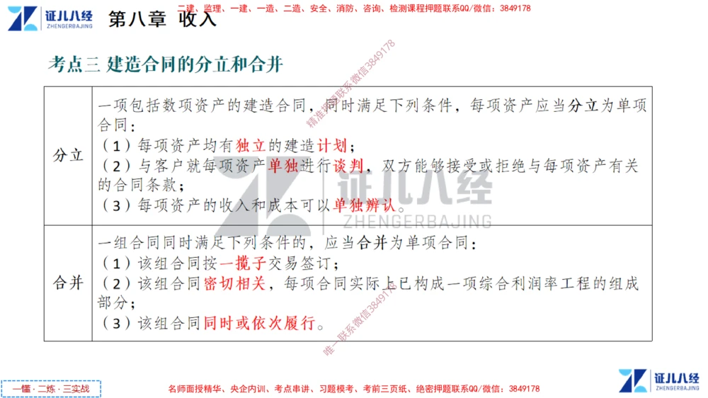 (4)--一建经济点题映射03-讲义_2026年一级建造师_2026年一建经济_2025年一建经济SVIP_03-习题精析✿实战特训✿模考通关_54-经济《点题映射班》张云芳ZBJ