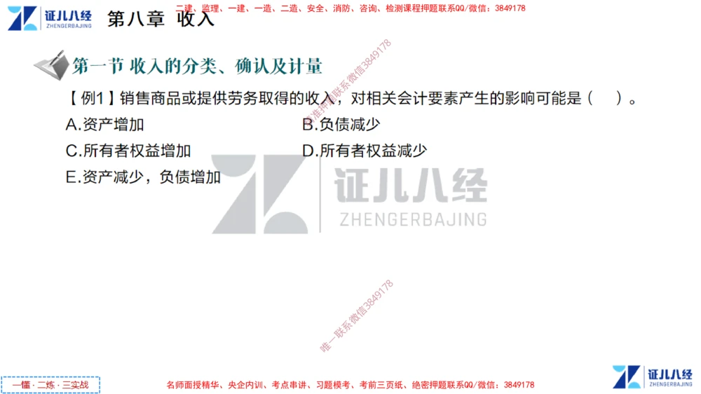 (4)--一建经济点题映射03-讲义_2026年一级建造师_2026年一建经济_2025年一建经济SVIP_03-习题精析✿实战特训✿模考通关_54-经济《点题映射班》张云芳ZBJ