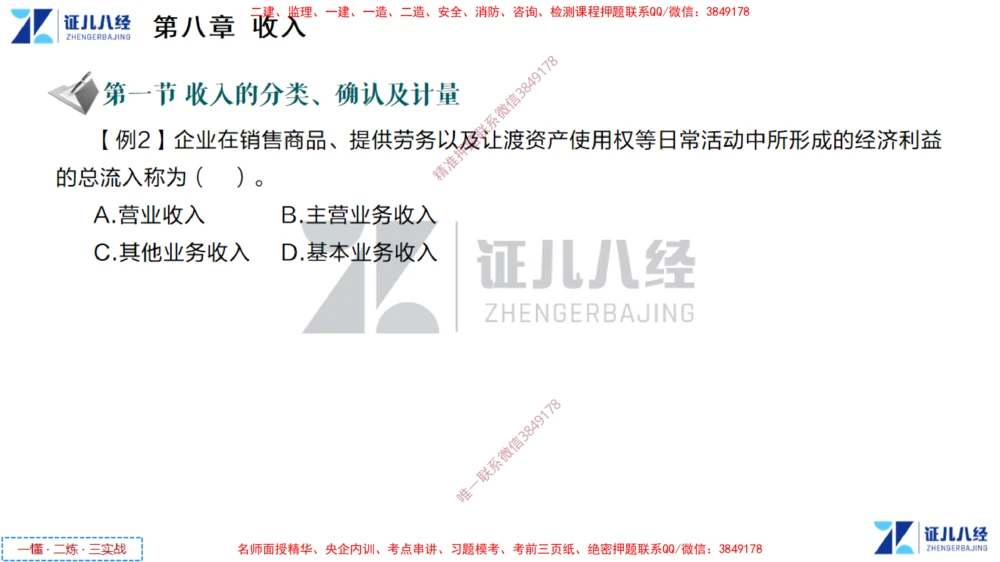 (4)--一建经济点题映射03-讲义_2026年一级建造师_2026年一建经济_2025年一建经济SVIP_03-习题精析✿实战特训✿模考通关_54-经济《点题映射班》张云芳ZBJ