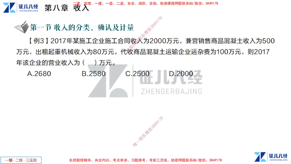 (4)--一建经济点题映射03-讲义_2026年一级建造师_2026年一建经济_2025年一建经济SVIP_03-习题精析✿实战特训✿模考通关_54-经济《点题映射班》张云芳ZBJ