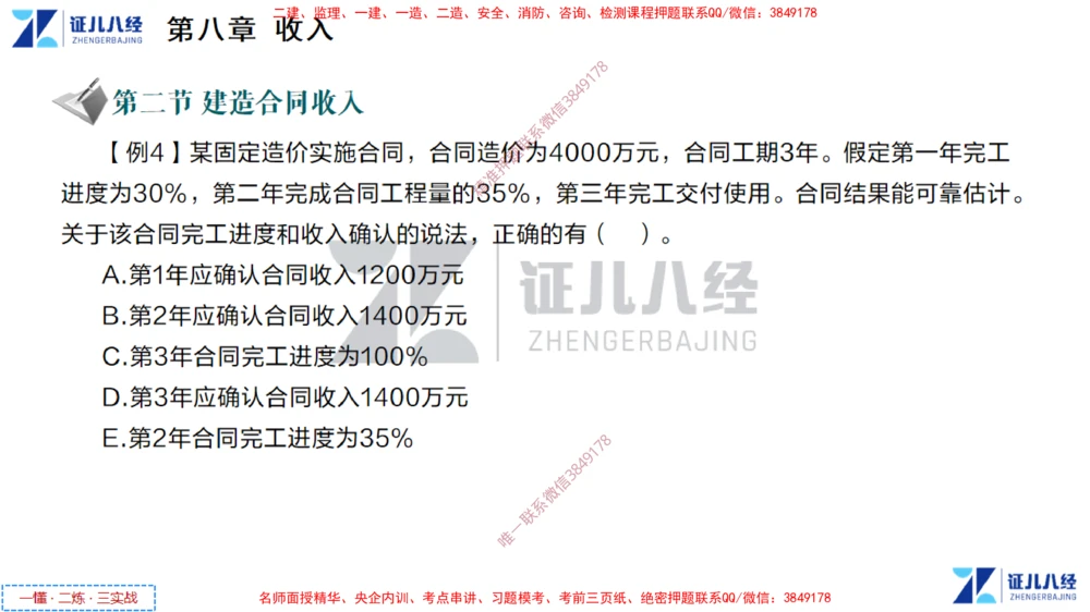 (4)--一建经济点题映射03-讲义_2026年一级建造师_2026年一建经济_2025年一建经济SVIP_03-习题精析✿实战特训✿模考通关_54-经济《点题映射班》张云芳ZBJ