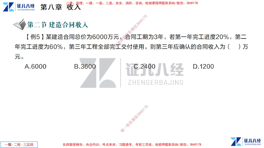 (4)--一建经济点题映射03-讲义_2026年一级建造师_2026年一建经济_2025年一建经济SVIP_03-习题精析✿实战特训✿模考通关_54-经济《点题映射班》张云芳ZBJ