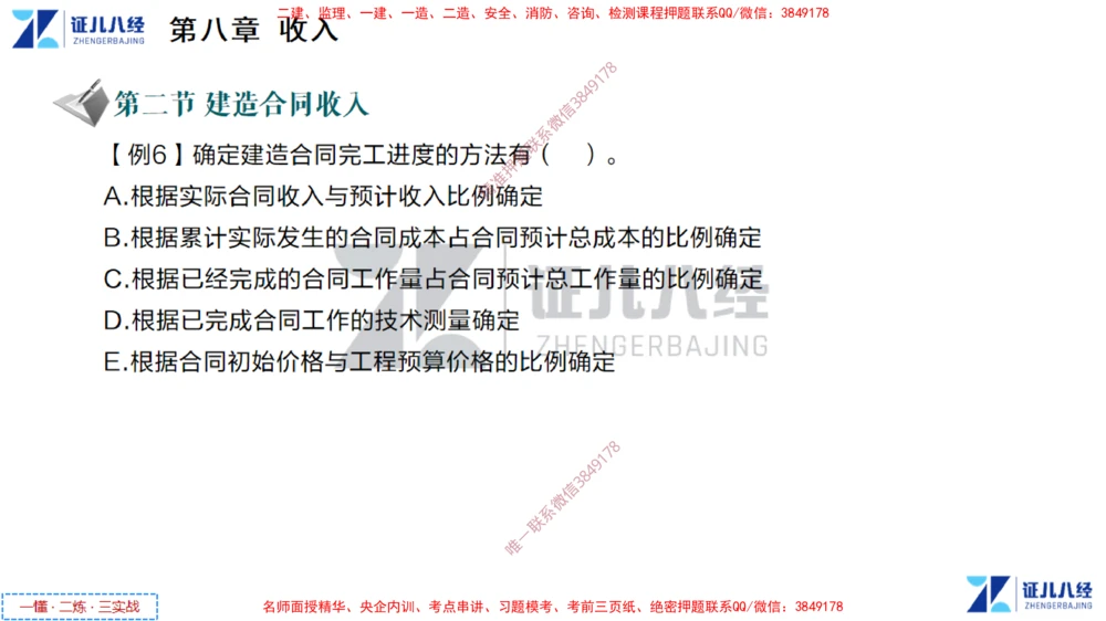 (4)--一建经济点题映射03-讲义_2026年一级建造师_2026年一建经济_2025年一建经济SVIP_03-习题精析✿实战特训✿模考通关_54-经济《点题映射班》张云芳ZBJ