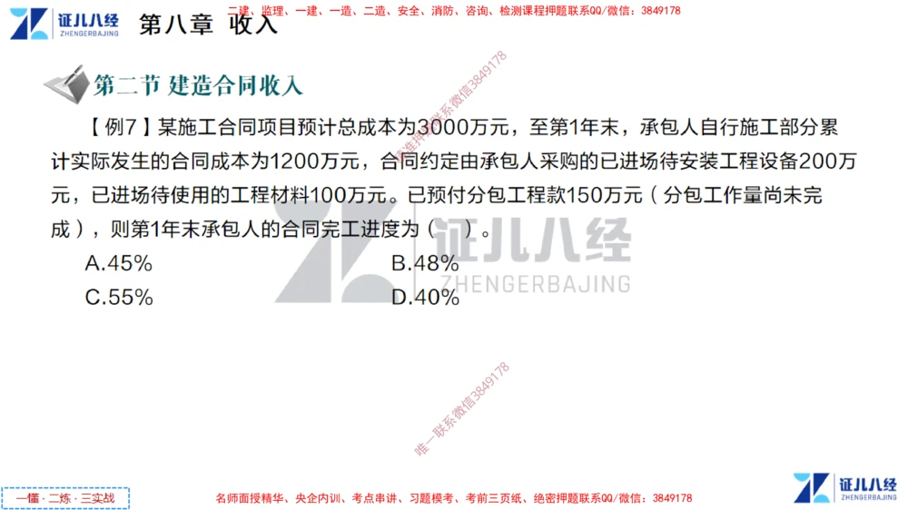 (4)--一建经济点题映射03-讲义_2026年一级建造师_2026年一建经济_2025年一建经济SVIP_03-习题精析✿实战特训✿模考通关_54-经济《点题映射班》张云芳ZBJ