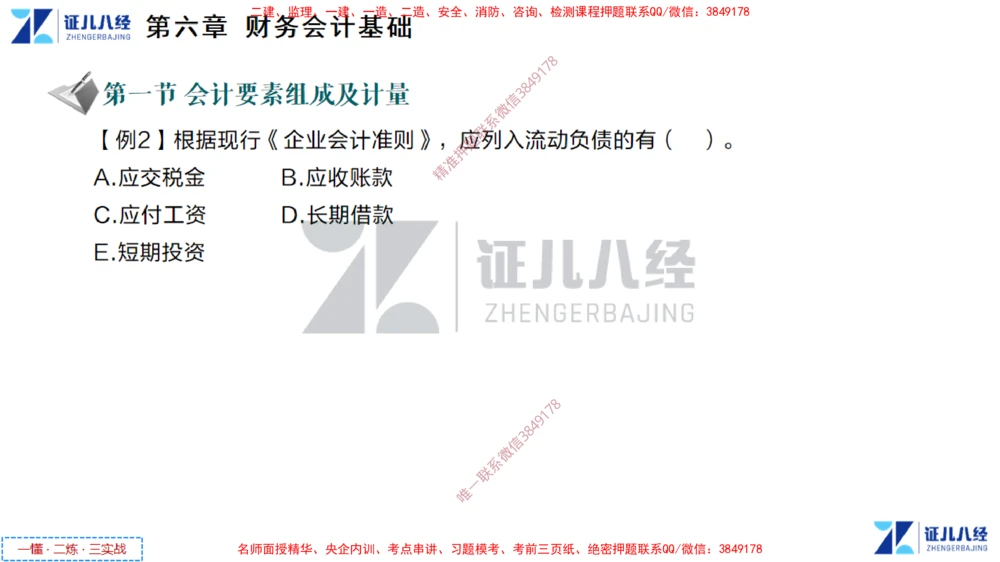 (4)--一建经济点题映射03-讲义_2026年一级建造师_2026年一建经济_2025年一建经济SVIP_03-习题精析✿实战特训✿模考通关_54-经济《点题映射班》张云芳ZBJ