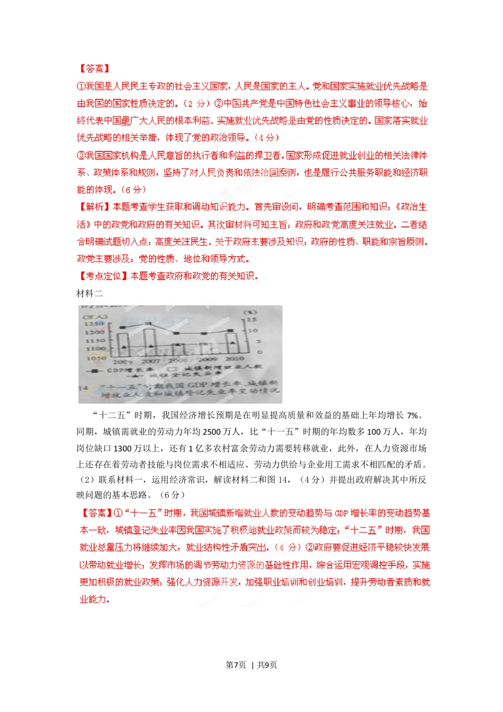 2012年高考政治试卷（四川）（解析卷）_政治历年高考真题_新&middot;Word版2008-2025&middot;高考政治真题_政治（按省份分类）2008-2025_2008-2024&middot;（四川）政治高考真题