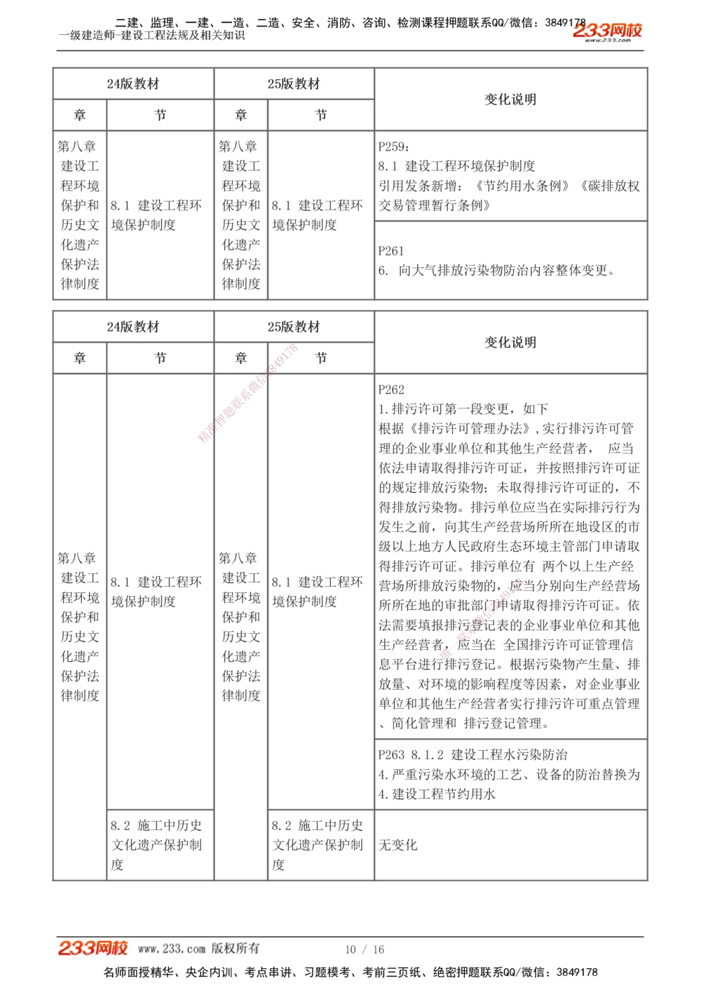0-1_2026年一级建造师_2026年一建法规_2025年一建法规SVIP_02-基础精讲✿高端面授✿深度强化_13-法规《教材精讲班》刘丹233推荐